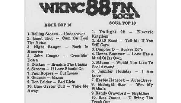 WKNC's rock and soul top 10, as published in Nov. 30, 1983 Technician.