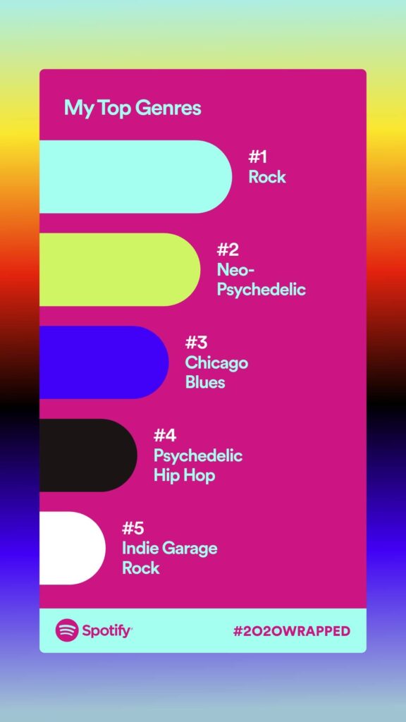 Rock, Neo-Psychedelic, Chicago Blues, Psychedelic Hip Hop, Indie Garage Rock