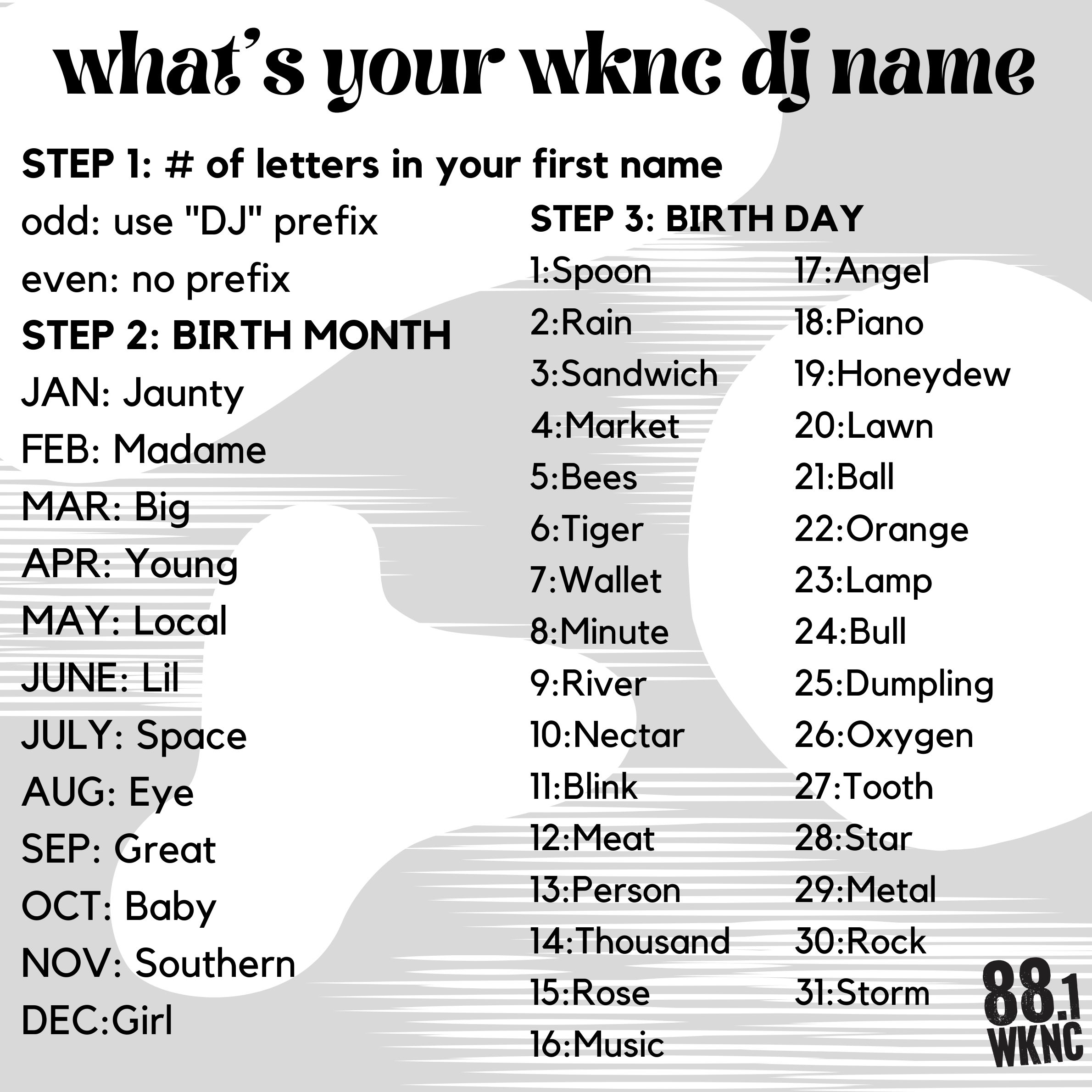 Whats Your WKNC DJ Name? - WKNC 88.1 FM - North Carolina State University  Student Radio - Miscellaneous